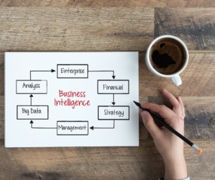 Business Intelligence Improves Decisions