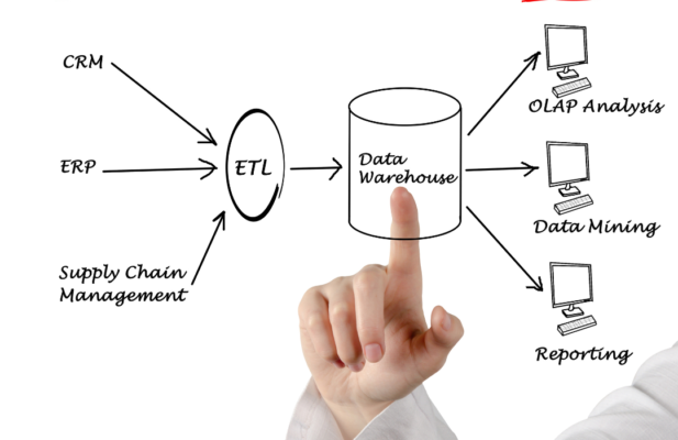 Accelerate Data Strategies with a Data Warehouse